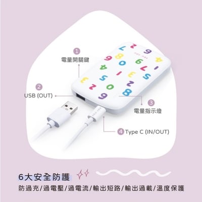 ｜SOU．SOU十數昆｜超薄Type C 雙輸出行動電源 + 60W C to C 快充傳輸線｜6