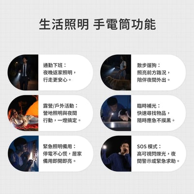 ｜預購｜LaPO二代｜沁冷多功能三用風扇｜手持、頸掛、桌立、冰鎮、照明｜LF-03｜16