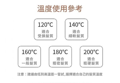 【TYMO】SWAY 智慧造型夾｜奈米鈦板｜MCH技術｜觸摸面板｜夢幻粉｜經典黑19