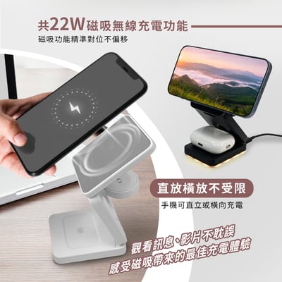 ｜MCK科技｜折疊式三合一旅行磁吸無線充電座｜3