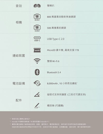 ｜Acer 宏碁｜Iconia Tab 11吋 8G/256G WiFi 墨霧綠｜平板電腦｜V11-21M-86YZ｜14