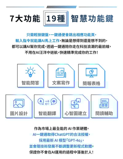 ｜meekee ｜AI一鍵通 智能鍵盤｜語音打字｜創作｜商務｜學習｜快捷鍵操作｜14