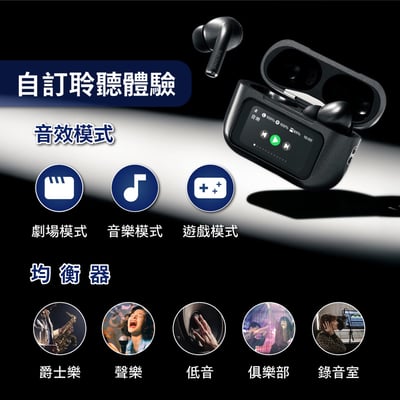｜PHILIPS｜AI智能全觸控螢幕｜ANC+ENC主動降噪｜藍牙6.0耳機｜TAT26305