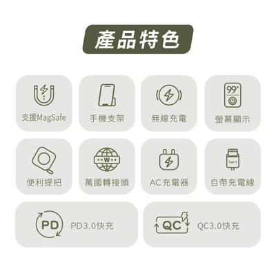 ｜Philips 飛利浦｜FunCube 2.0多合一螢幕顯示行動電源｜10000mAh｜37Wh具Wh標示2