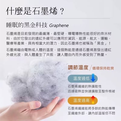 ｜品好物｜石墨烯離子能量循環被｜奶茶、藍色可選14