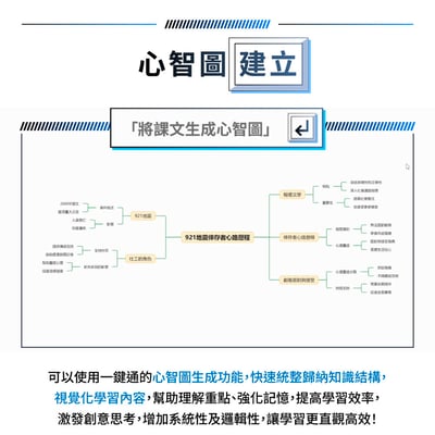 ｜meekee ｜AI一鍵通 智能鍵盤｜語音打字｜創作｜商務｜學習｜快捷鍵操作｜24