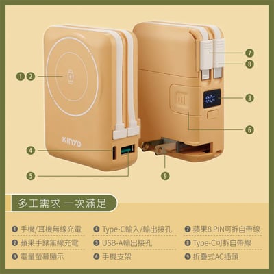 ｜KINYO｜10000mAh 9in1自帶AC萬用防爆行動電源｜6