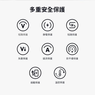 ｜Philips 飛利浦｜45W伸縮線電源供應器｜含萬國轉接頭8