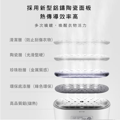 ｜KINYO｜多功能手持掛燙機｜4