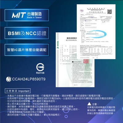 ｜Cyber｜磁吸自帶雙線｜五輸出無線充電快充行動電源｜夢幻紫｜台灣製造標示Wh｜夢幻紫｜10