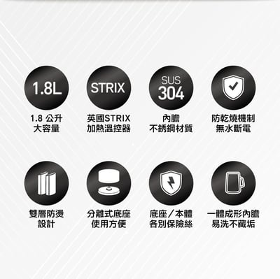 ｜SANLUX ｜1.8L雙層防燙不鏽鋼電茶壺/快煮壺 ｜2