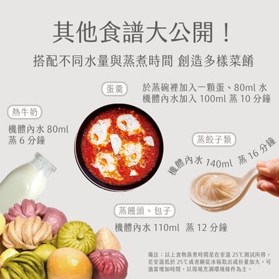 ｜AIWA｜日本愛華｜雙層多功能低溫煮蛋器｜溫泉蛋、溏心蛋、全熟蛋、蒸蛋｜10