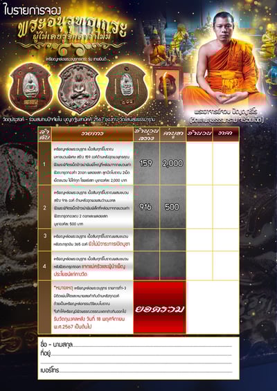 阿尼律陀 龍婆卓瓦7