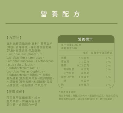 好餵高麗菜益生菌5