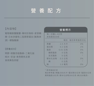 🇯🇵日本專利製程非變性II型膠原蛋白5