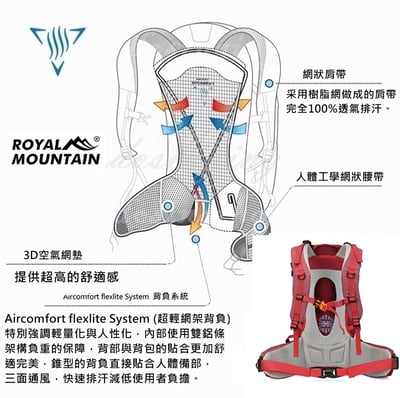 ◇包包工廠◆ Peh Suann 32L 輕量化 3D網架 單攻 登山背包 水袋 百岳 爬山 #60524