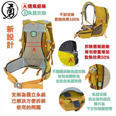 ◇包包工廠◆ 30L 勇字背包 白沙屯媽祖 結緣品 進香包 大甲媽祖 山邊媽祖4