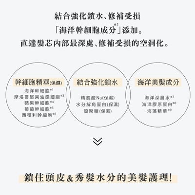 【8 THE THALASSO】幹細胞健髮(洗髮.潤髮)1日旅行組 10mL+ 10mL8