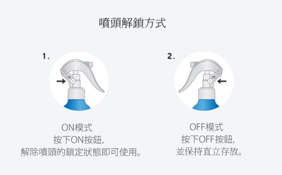 【8 THE THALASSO】10秒修護2way爆水光護髮噴霧 250mL6