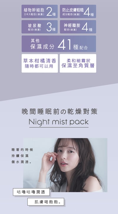 【Make Cover 】儲水潤透晚安噴霧面膜 65g6