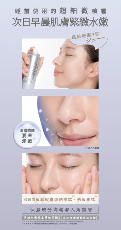 【Make Cover 】儲水潤透晚安噴霧面膜 65g5