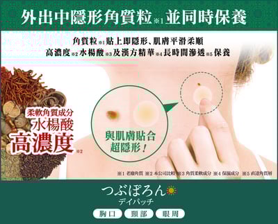 【白雪姬】Tsubuporon平整顆粒修護隱形貼 36入2