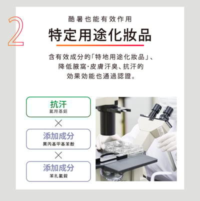 【白金級QB】集中抗異味持久體香膏6g (腋下、足用)10