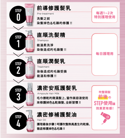 【BONDPLEX】3倍有感護色洗潤組7