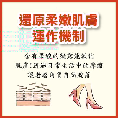 【Baby Foot】寶貝腳3D立體足膜(深層60分鐘版)鮮摘草莓香7