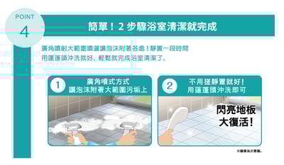 【KT龍捲洗隊】擊潰浴室黑垢地板泡沫劑 300ml6