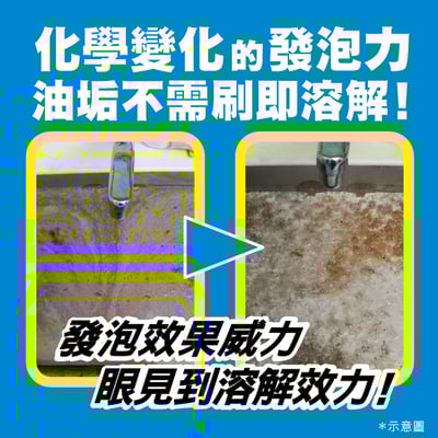 【SHWATCH】廚房頑固油垢一泡即淨清潔劑4