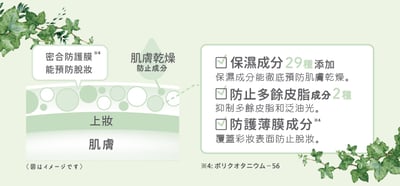 【Make Cover】3秒隱形薄膜定妝噴霧(香草精華款) 65g5