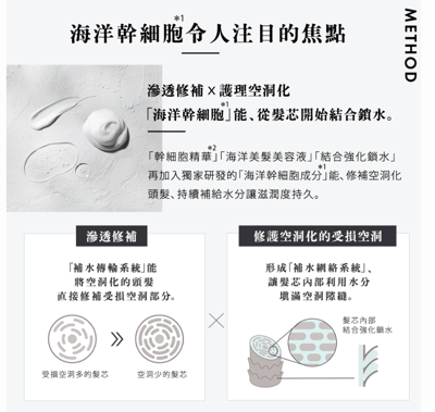 【8 THE THALASSO】幹細胞健髮蓬鬆洗潤組(扁塌.油性髮質適用)8