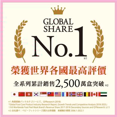 【Baby Foot 寶貝腳】寶貝腳3D立體足膜30分鐘快速版(櫻花版)2