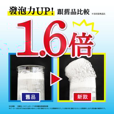 【KT】龍捲威力洗衣槽清潔劑-直立式6