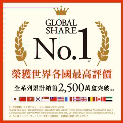 【Baby Foot】寶貝腳3D立體足膜(深層60分鐘版)鮮摘草莓香2