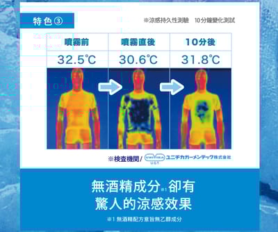 【FREEZE TECH】冰擊冰科技-衣物用冰爽噴霧150ml9