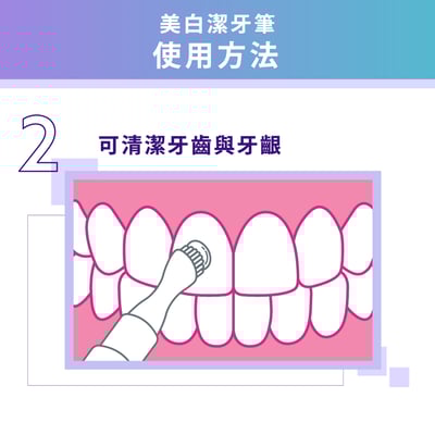 【Mouth Manager】口腔小護士 美白潔牙筆 2ml9