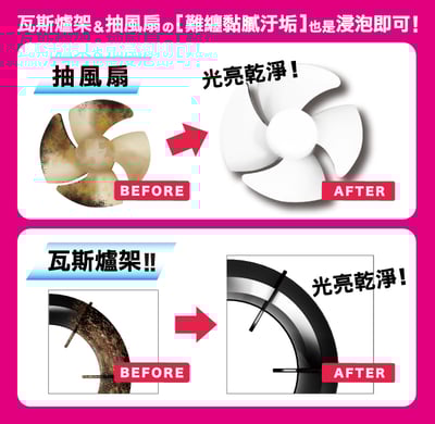 【SHWATCH】廚房頑固油垢一泡即淨清潔劑7