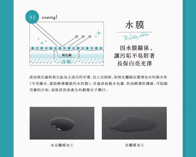 【Teeth Shining】LED光觸媒炫白牙膏+攜帶LED冷光燈組(爽快薄荷清香) 95g6