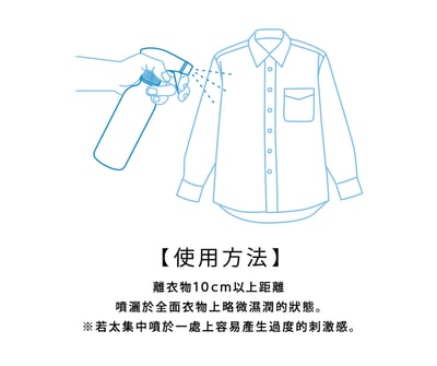 【FREEZE TECH】冰擊冰科技-衣物用冰爽噴霧300ml12