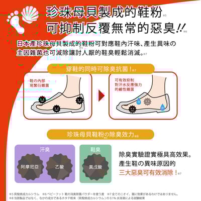 【Baby Foot】擺脫鞋臭抗菌防霉鞋粉5
