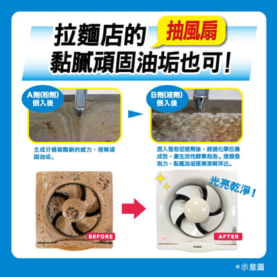 【SHWATCH】廚房頑固油垢一泡即淨清潔劑6