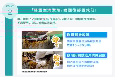 【KT龍捲洗隊】橫掃廚房油垢瞬效清潔劑260ml3