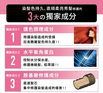 【BONDPLEX】3倍有感護色 濃密安瓶護髮乳100mL3