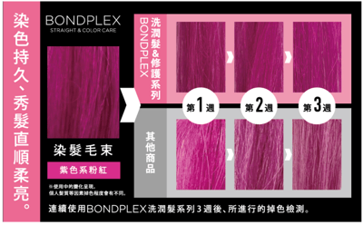 【BONDPLEX】3倍有感護色洗潤組6