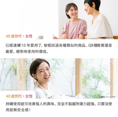 【白金級QB】集中抗異味持久體香膏6g (腋下、足用)14