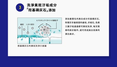 【Mouth Manager】口腔小護士 告別黃牙亮白牙膏+攜帶LED冷光燈組110g6