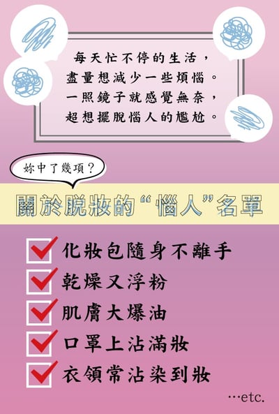 【Make Cover】底妝精靈-3秒隱形薄膜保濕控油定妝噴霧65g(粉)4