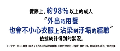 【Arawaza】一筆勾消 衣物去漬筆 1.4ml4